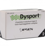 buy dysport online